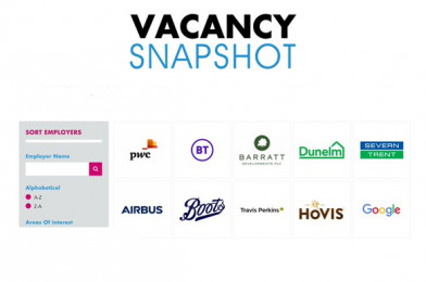 Amazing Apprenticeships: Vacancy Snapshot
