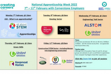 National Apprenticeship Week 2022 Live Events with LCR Cornerstone Employers