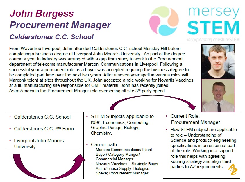 STEM Ambassadors: What’s your story?