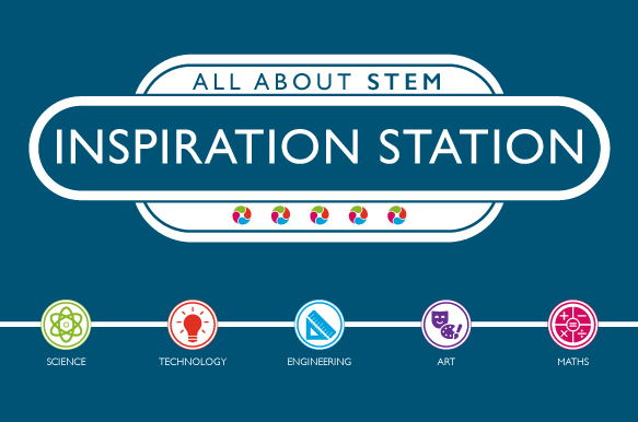 Home & School Learning: STEM/STEAM Resources Collection 12
