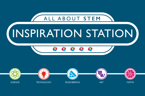 Home & School Learning: STEM/STEAM Resources Collection 21