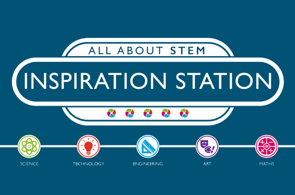 All About STEM: Back to School Support Resources – Covid 19