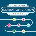 Home & School Learning: All About STEM Inspiration Station