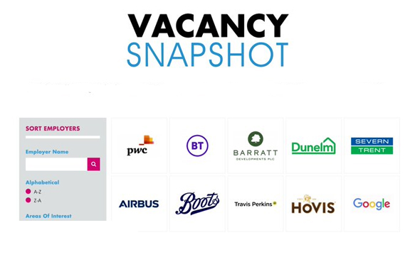 Amazing Apprenticeships: Vacancy Snapshot