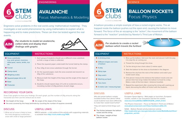 All About STEM: STEM Resource Packs